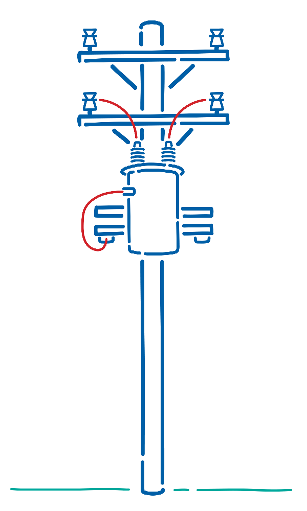 Top Energy Pole Transformer