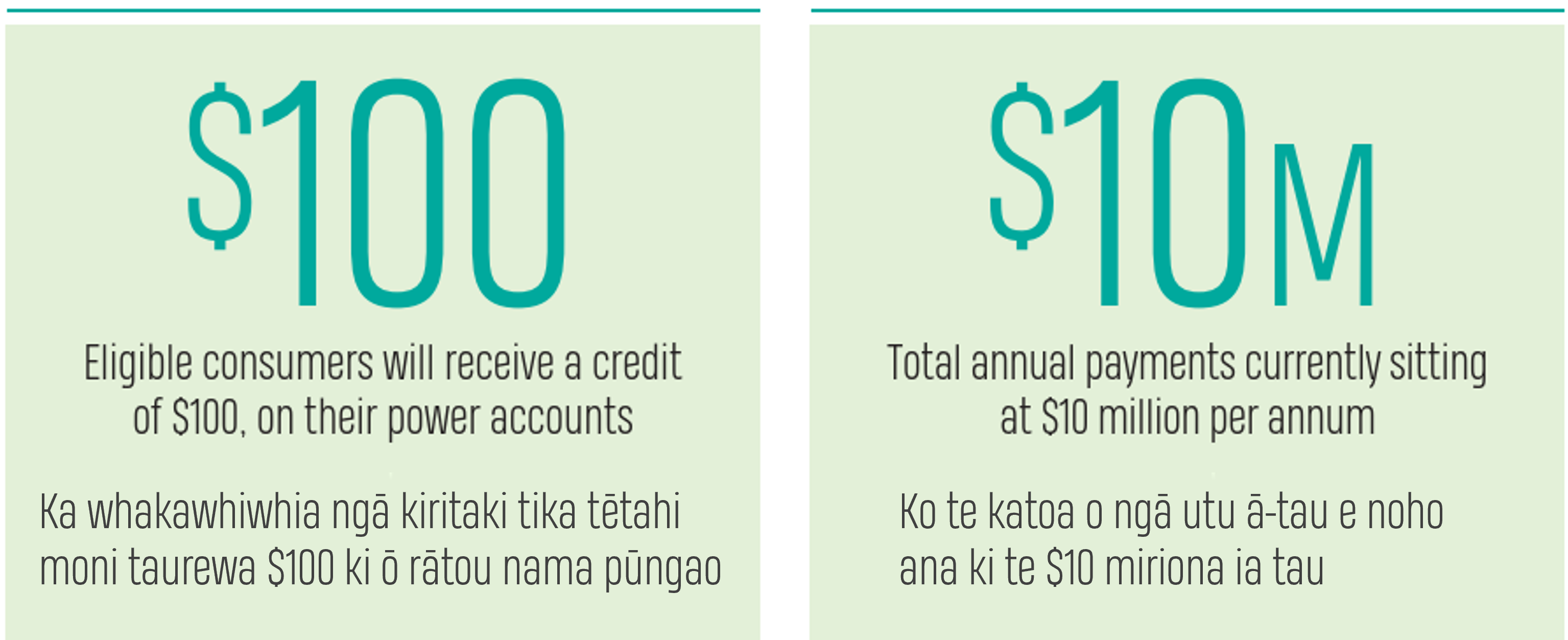 Distribution pull out